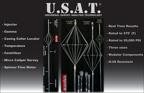Crelad, Universal, Survey, Analysis, Technology, usat 